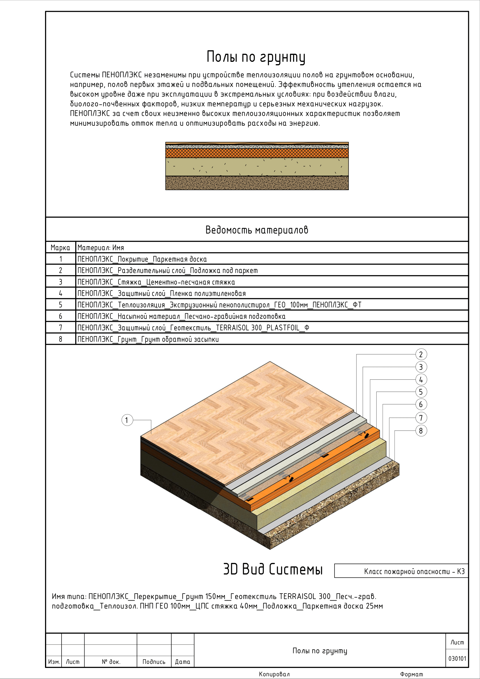 Альбом 2D узлов полы по грунту